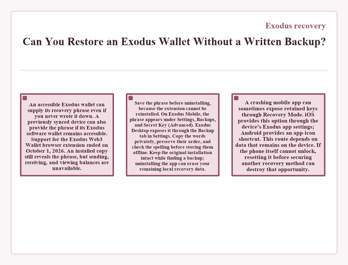 Graphic: Can You Restore an Exodus Wallet Without a Written Backup? (Exodus recovery)
