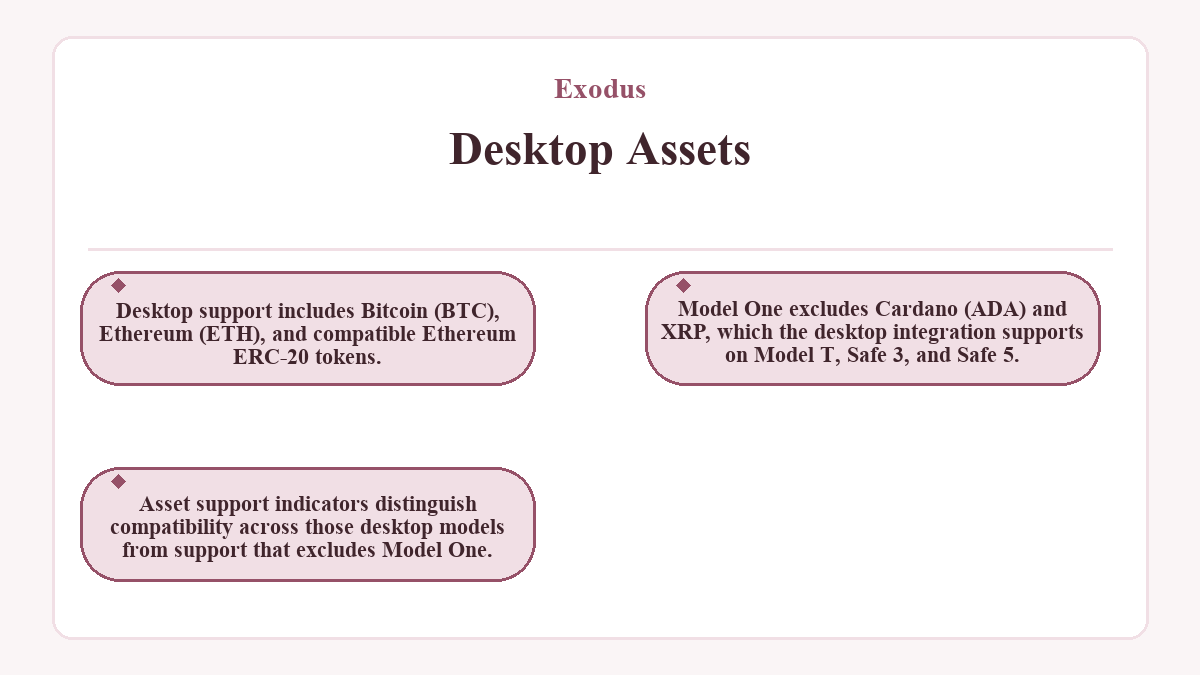 Exodus: Desktop Assets